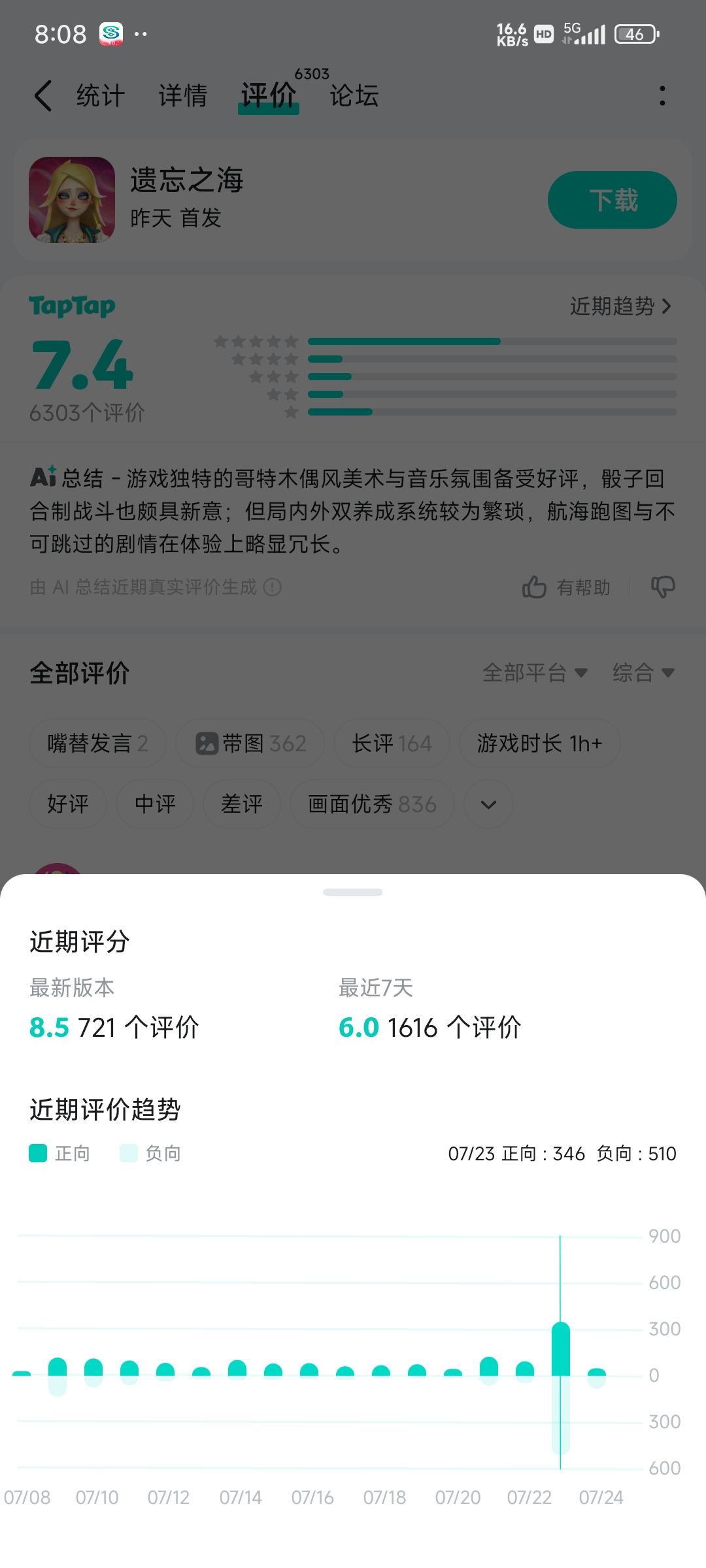 没开手游端本来评论还8.0呢 1