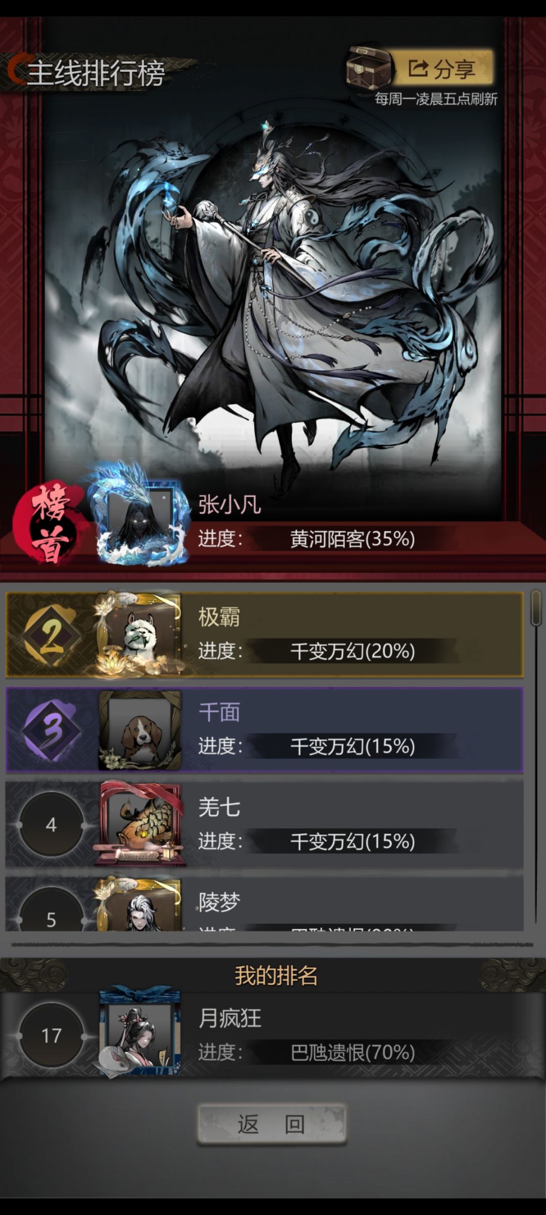 不说话 3