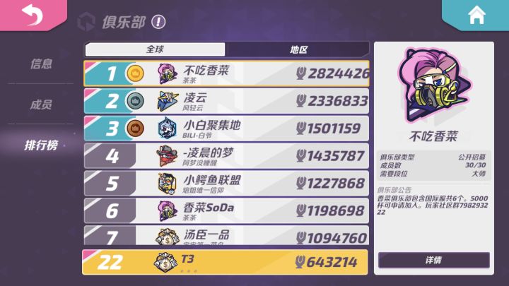 俱乐部排行这么高截图
