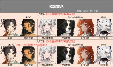 【纯岩体系】——曲娘来势汹汹，温妈退居2线