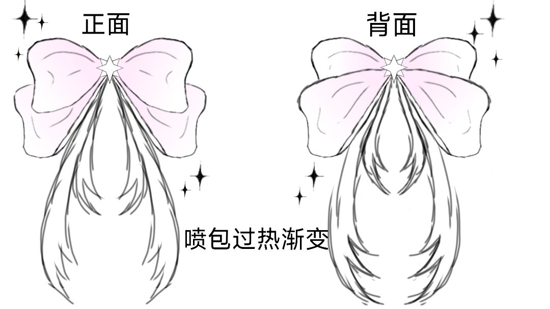喷包投稿 3