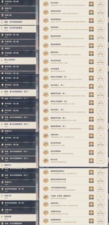 给刚入坑原比较能折腾的萌新一些小建议