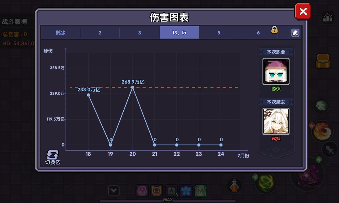 原来现在的数值都这么好写了吗? 3