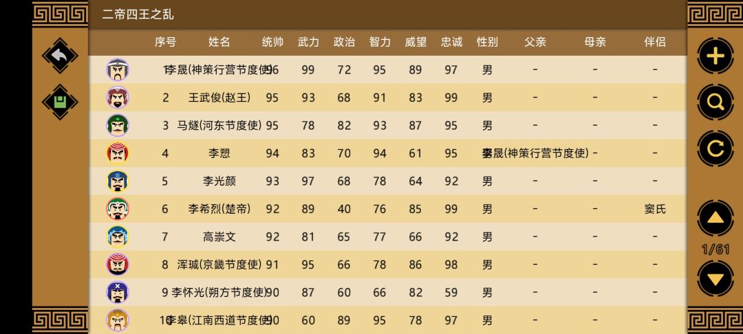【剧本】二帝四王之乱 4