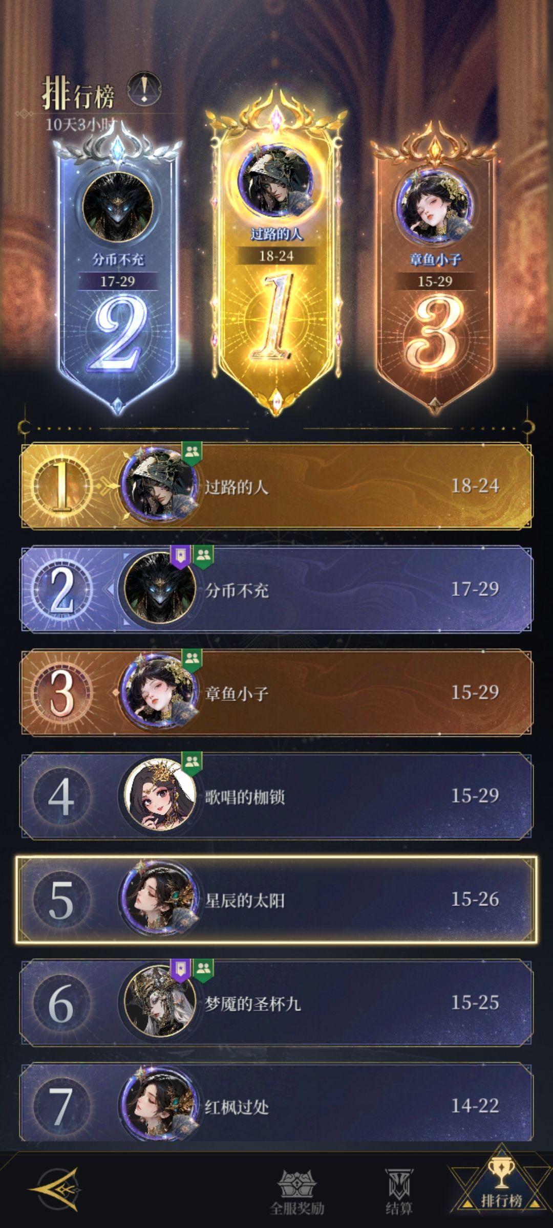 充了两个16,背包有自选=没充。 1