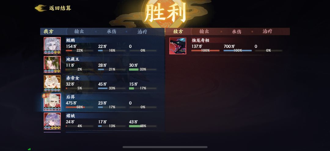新混沌阵容 2