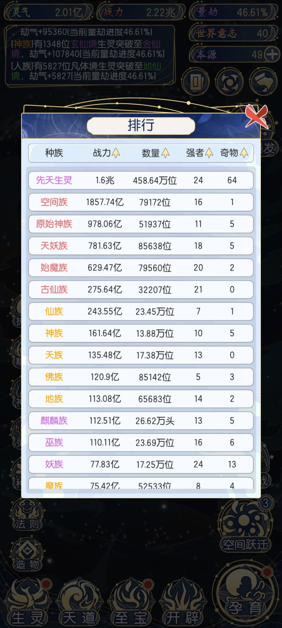 战斗力分配不行 1