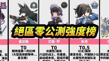 【绝区零】公测全角色强度排行榜（入坑攻略·建议收藏）