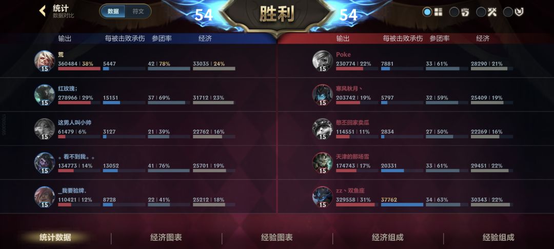 这牌怎么说,想要轻易获取胡牌进来看看 2