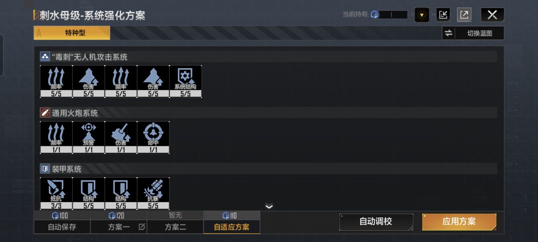 加点方案码 1