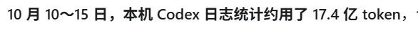 ******工作室：我们的开发日志#2 是的，我们推翻重开了截图