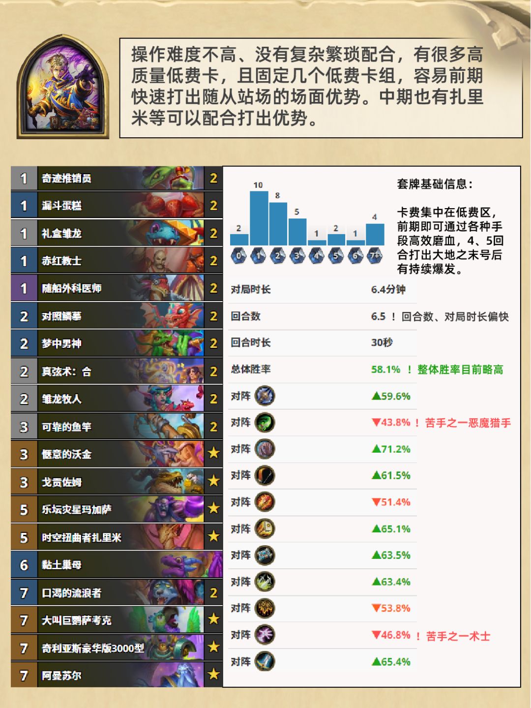 炉石传说 | 龙牧卡组详解 2