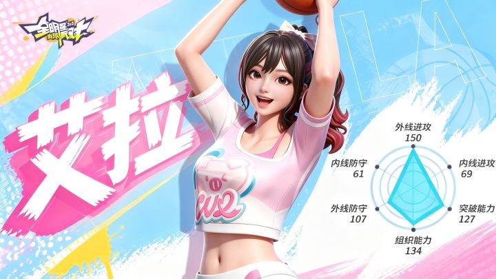新版本开打!天才女射手艾拉上线,人球分过秀翻全场!截图