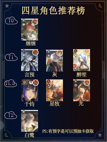 预抽卡链接和挑选，兑换码见评论（省流版）