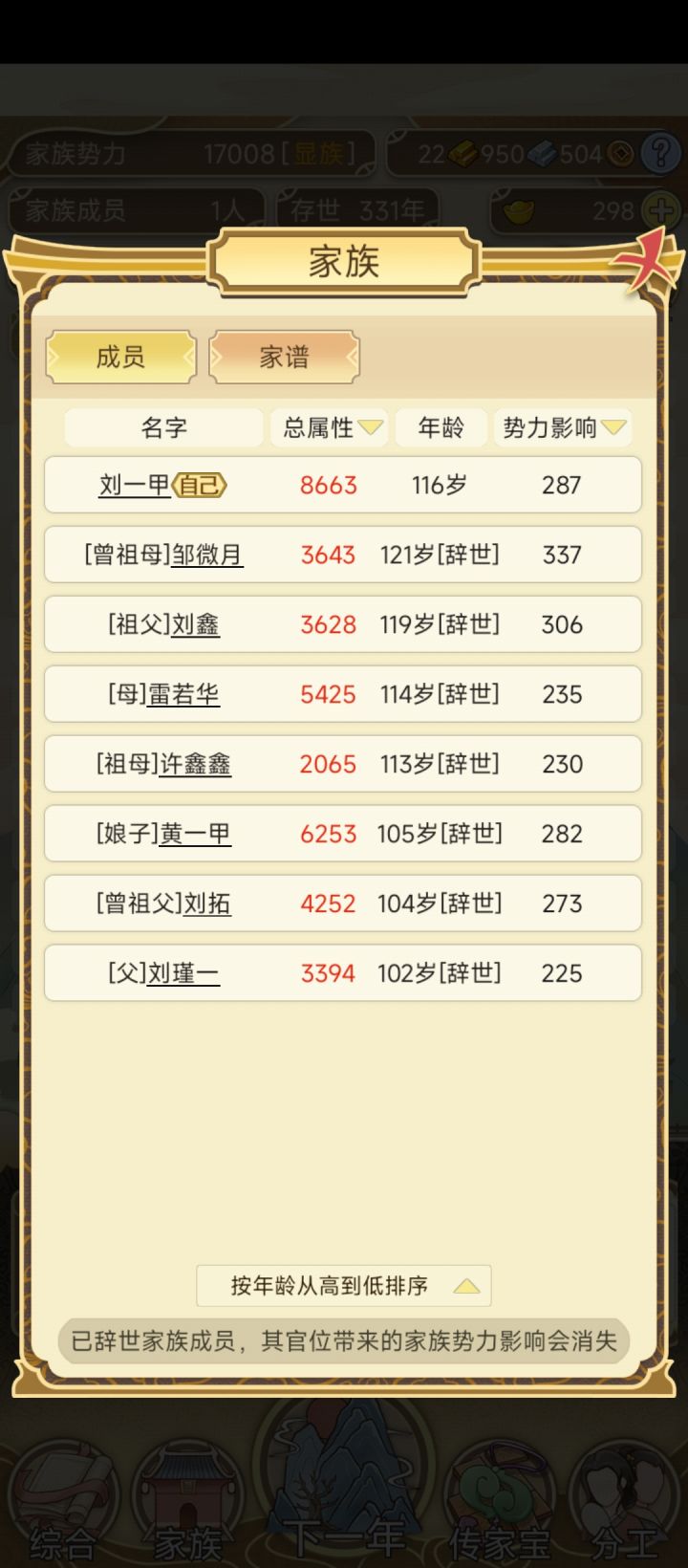还有希望吗?这个年龄续弦的都没有了,哈哈😄😄截图
