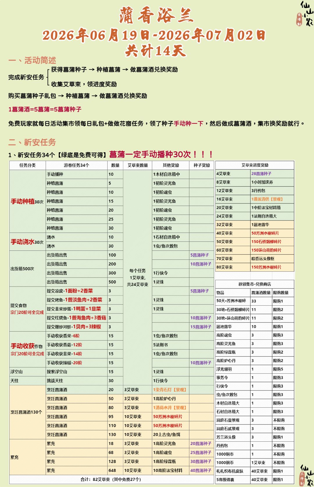 蒲香浴兰活动攻略 1