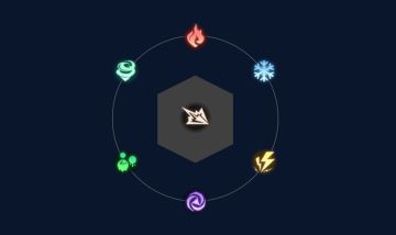 新手必读！初始龙如何借助元素搭配以弱胜强，克敌制胜？