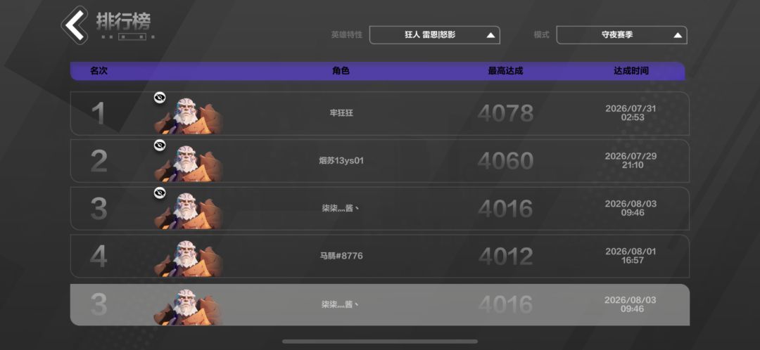 这赛季神武巨力碾压所有策略 3