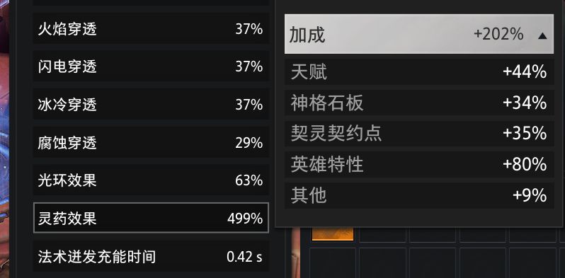药剂效果咋计算的啊 进图就减一百二 1