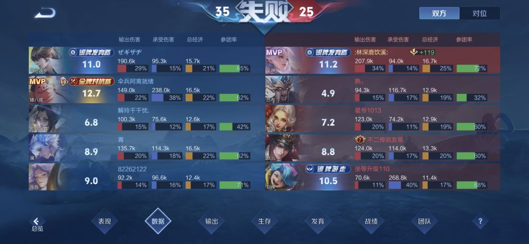 这评分就是一坨… 2