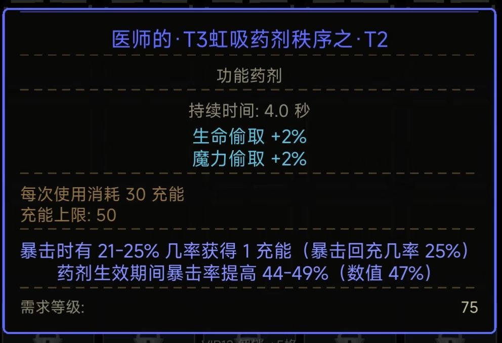药剂详解 2