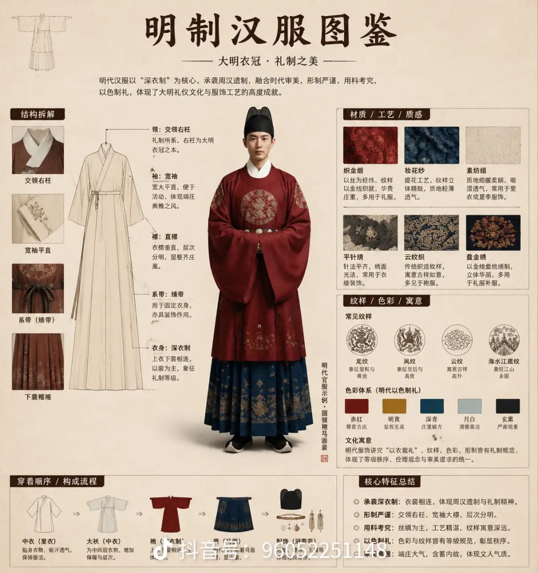 衣服样式补充 3