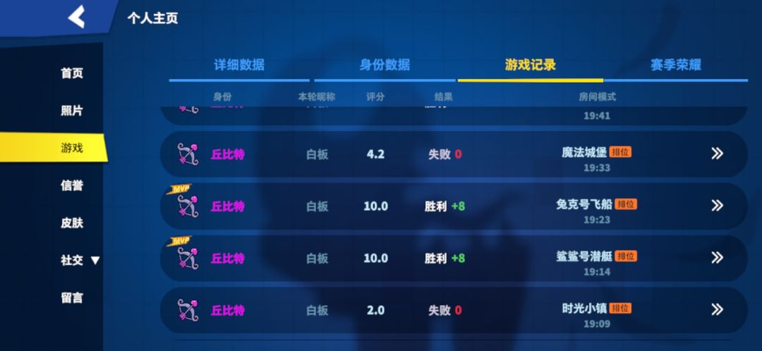 关于丘比特 2