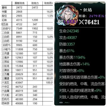 基础攻击和百分比攻击