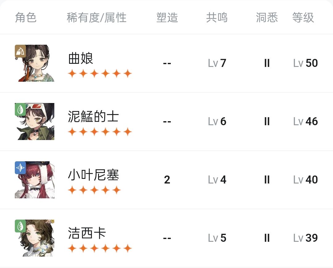 5th-20好难啊。 1