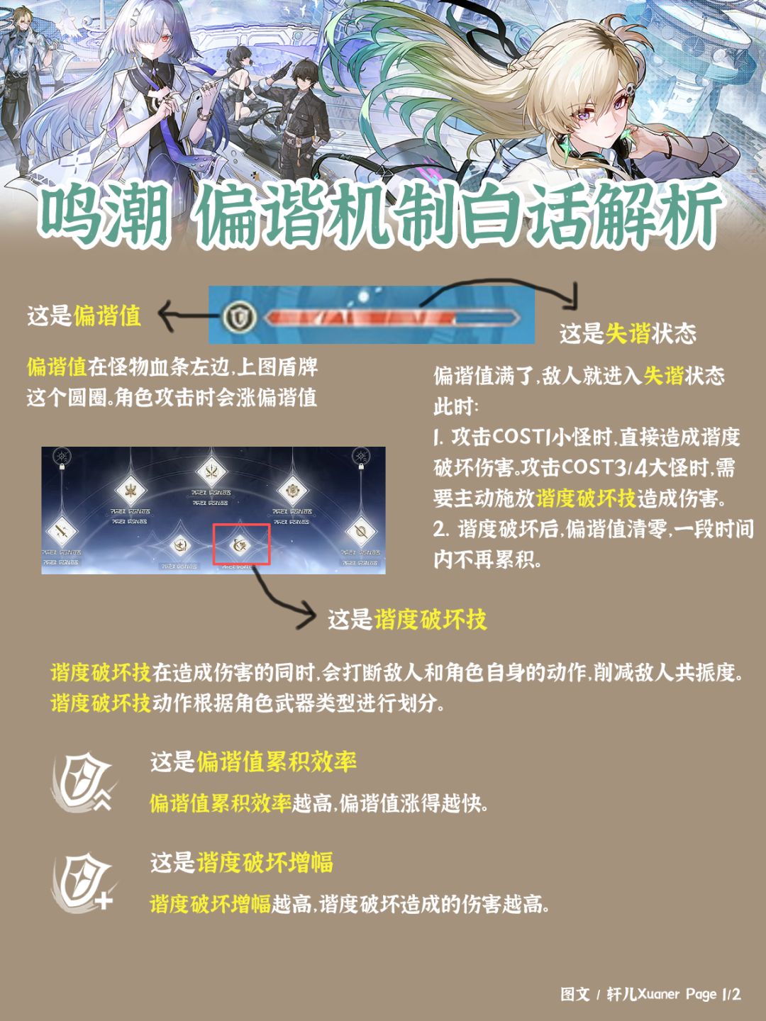 鸣潮好玩 1