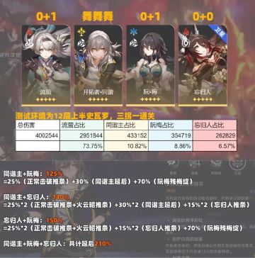 关于忘归人，你需要知道的有很多