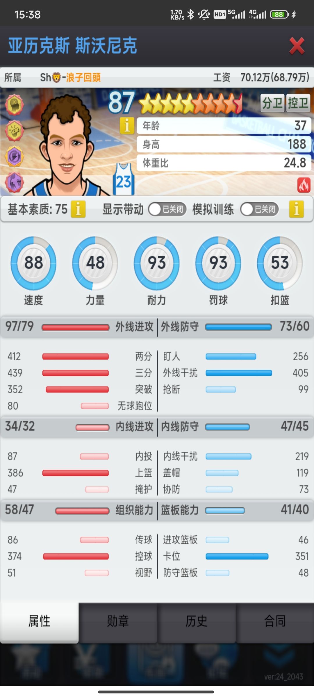 怀念鸡屎头兼队史第一人 1