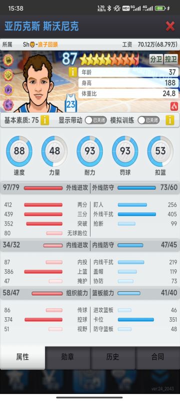 怀念鸡屎头兼队史第一人