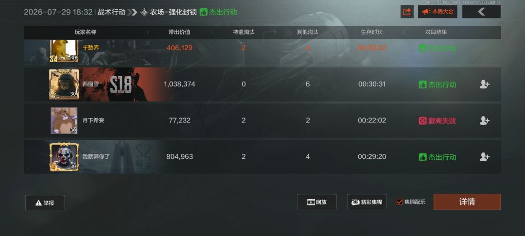 贡献是不看的,头是要k的 1
