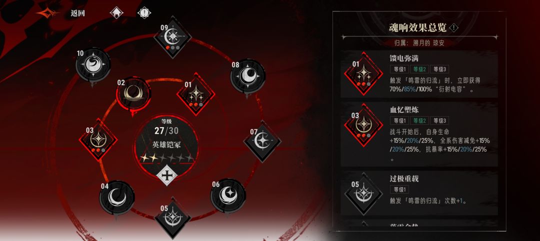 终于坚持不下去了 2
