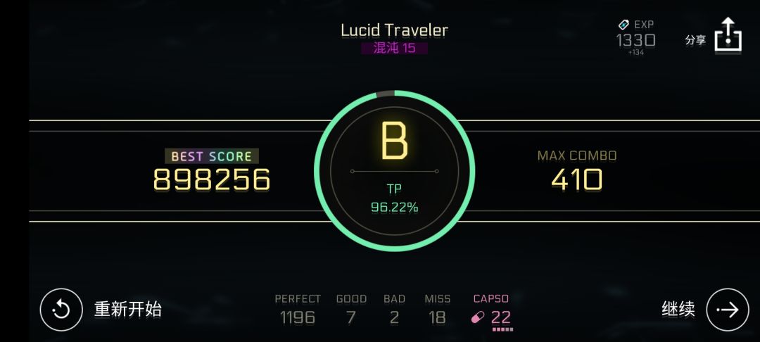 绿15+,tp95%+2 3