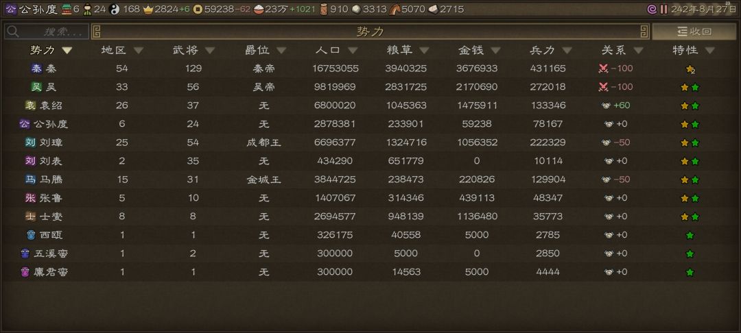 不结盟不贸易官渡噩梦公孙 2