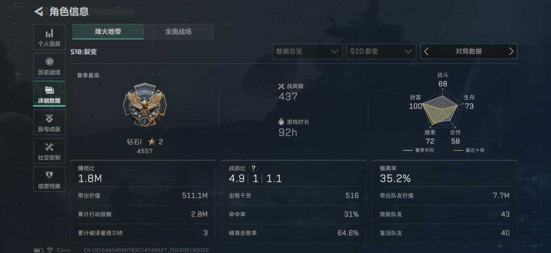 找个搭子 2
