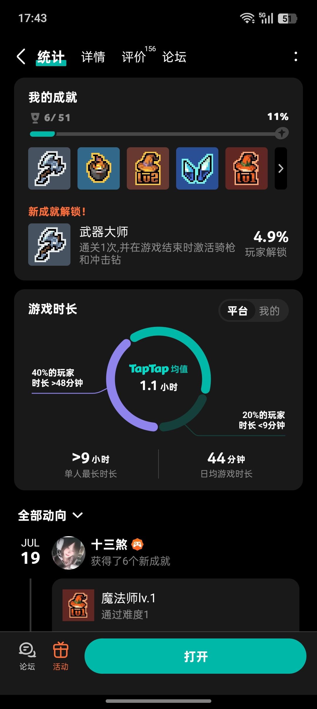 绷不住了 4