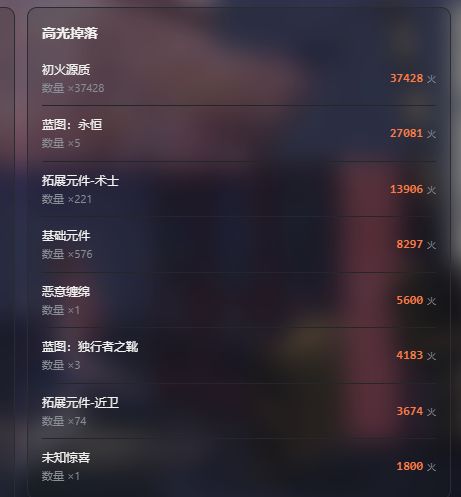 这赛季算圆满了,5永恒蓝图 3光环鞋蓝图 1纠缠头截图