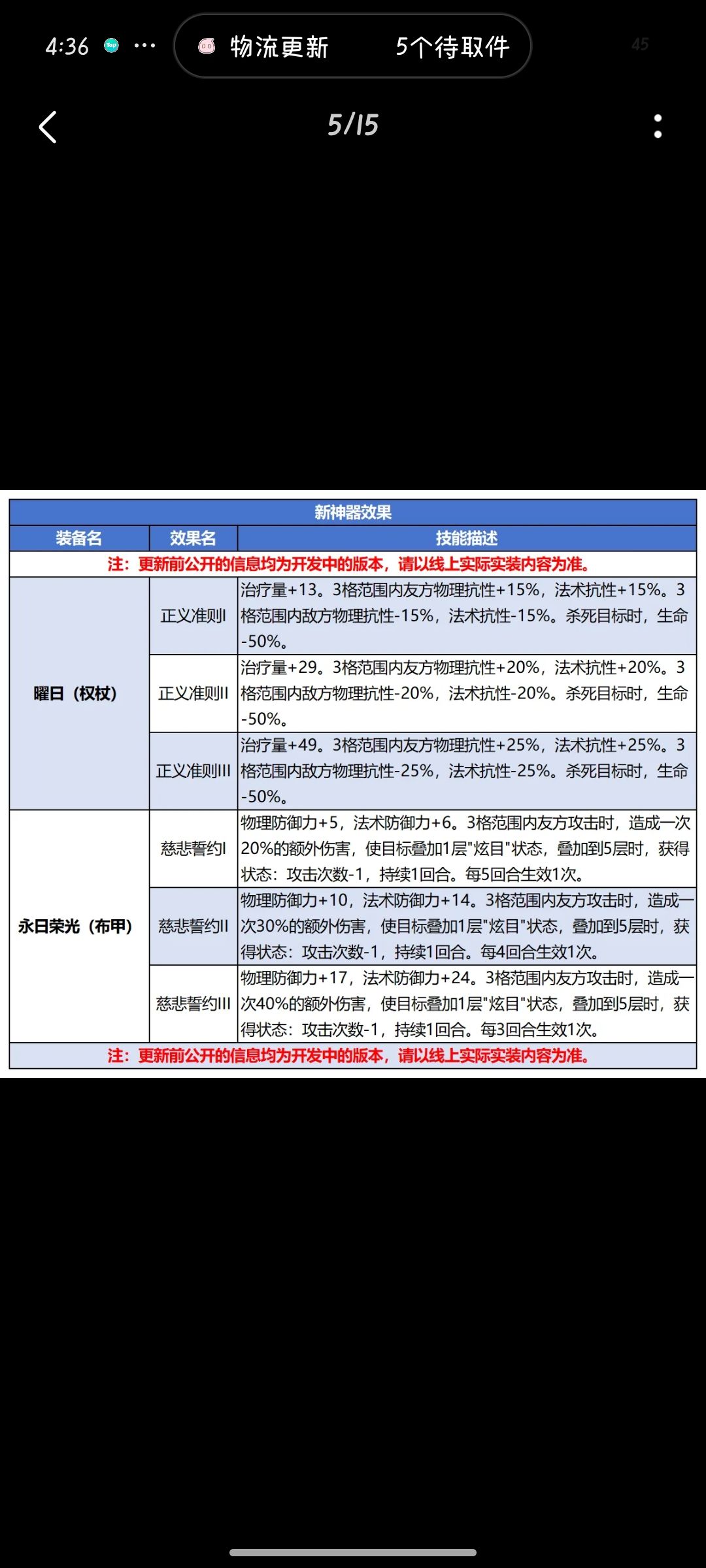 不氪金的誓约骑士纯输出拐力粗略统计 1