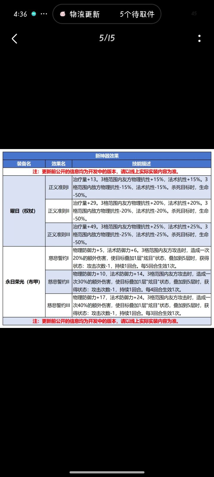 不氪金的誓约骑士纯输出拐力粗略统计截图