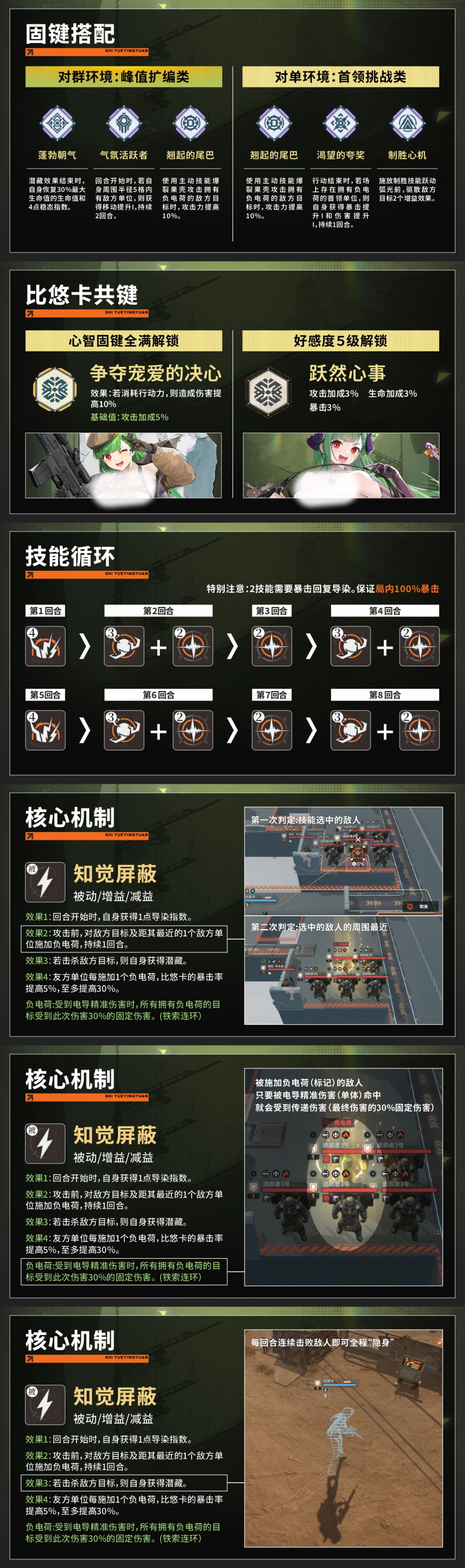 【比悠卡】全方面一图流详细攻略 3
