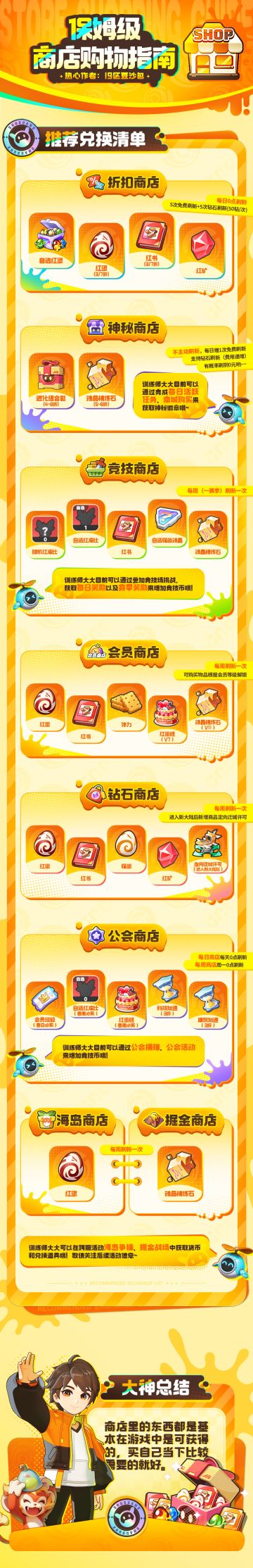 【商店指南】购物技巧大公开！怎样兑换性价比最高？