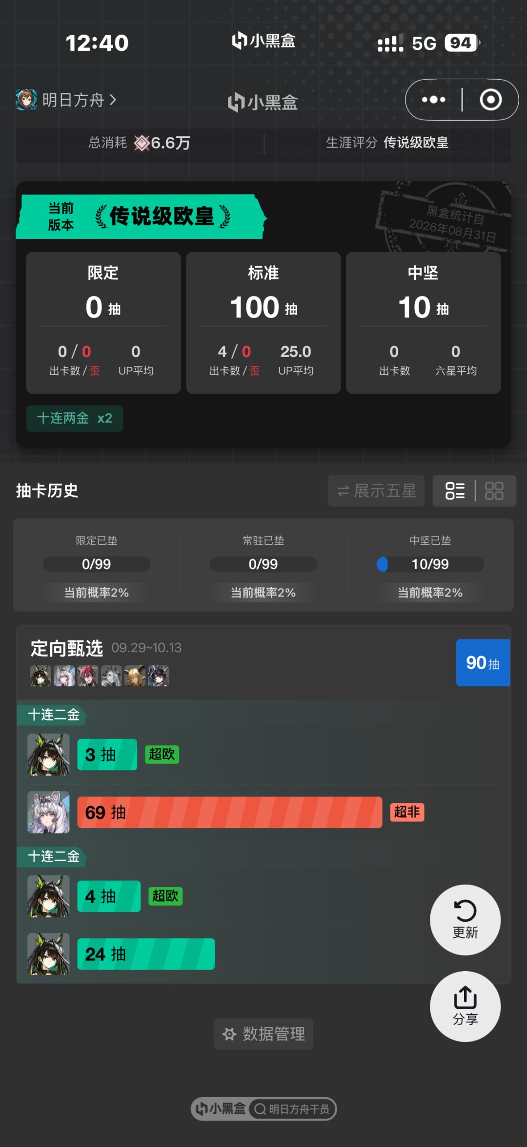 刚入坑的100抽已经非得一批了 1