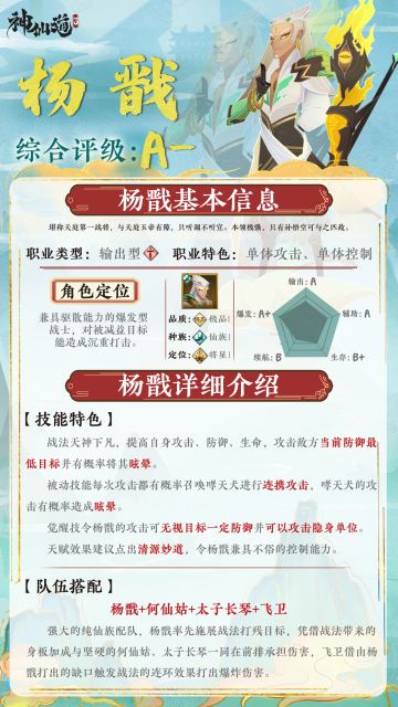 《神仙道3》伙伴图鉴——杨戬