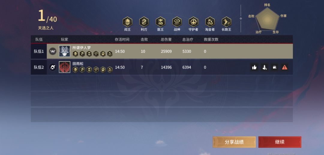 萌新入坑。刚玩了几把 1