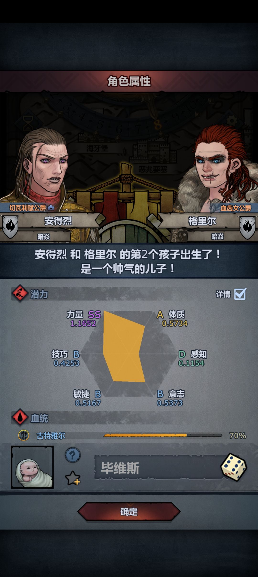 我艹了,血脉给我生好的呀 2