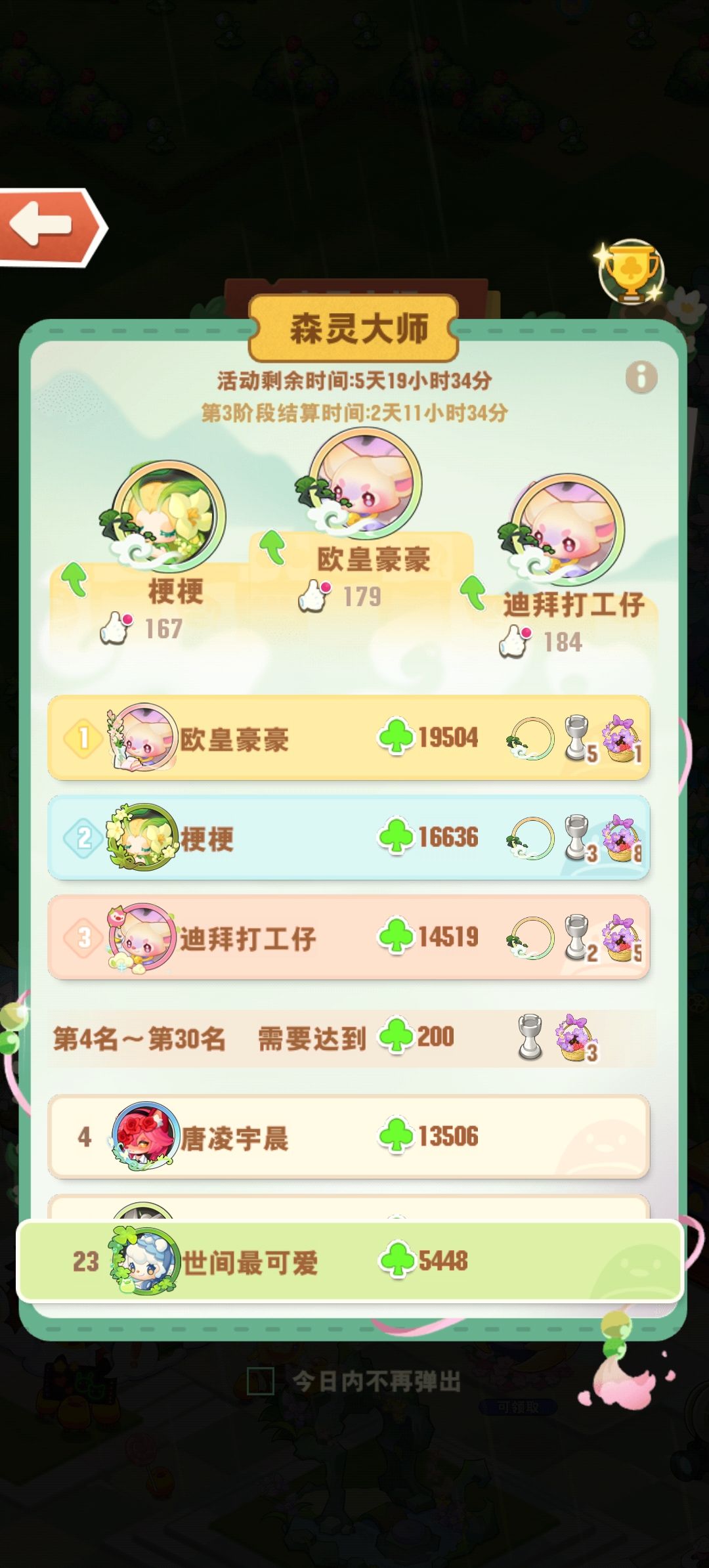 一觉醒来,疯了 1