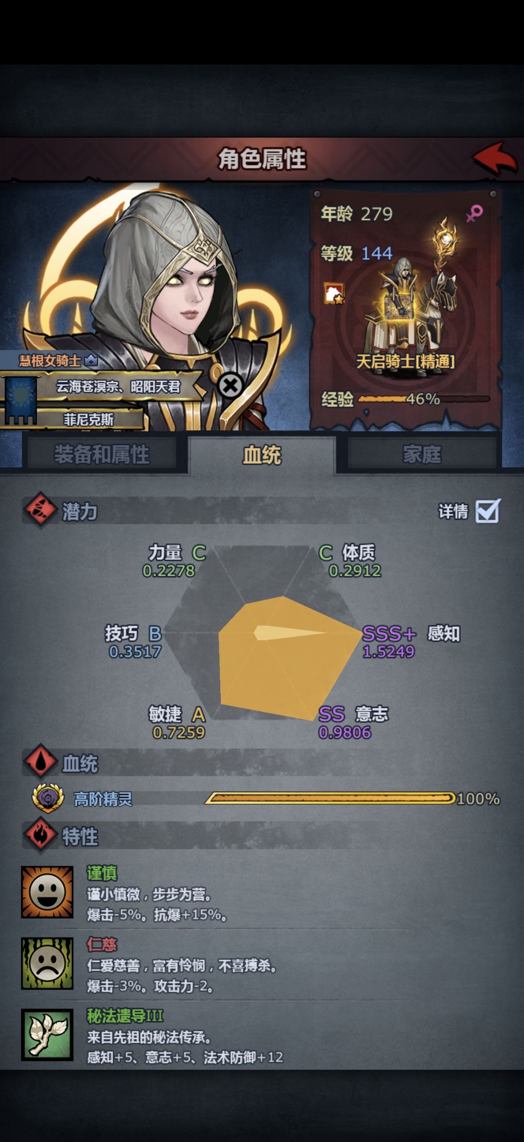 4神齐聚 1